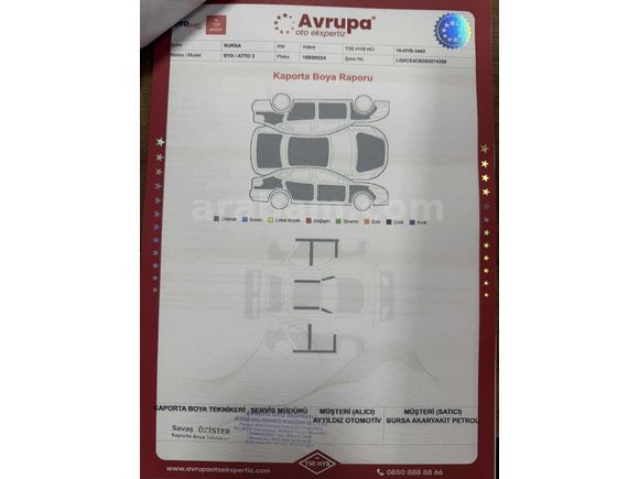 2025 MODEL ATTO 3