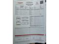 Sahibinden Ford Focus 1.5 TDCi Trend X 2020 Model