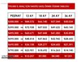 FARK GARAGE/2014 TOYOTA COROLLA 1.4 D-4D OTM.VİTES