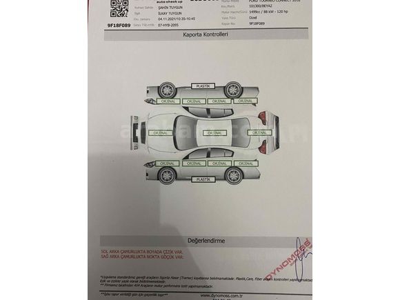 Sahibinden Ford Tourneo Connect 1.5 TDCI Titanium 2016 Model Konya 156.000 km Beyaz
