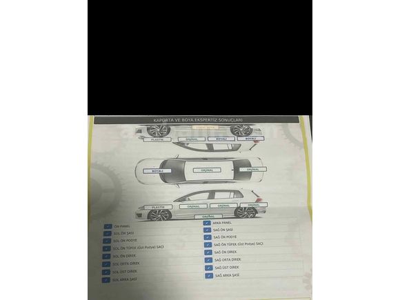 Sahibinden Renault Clio 1.5 dCi Touch 2014 Model Bursa 159.000 km Kırmızı