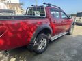ÇAĞLAR OTOMOTİV 53 RİZE PAZAR