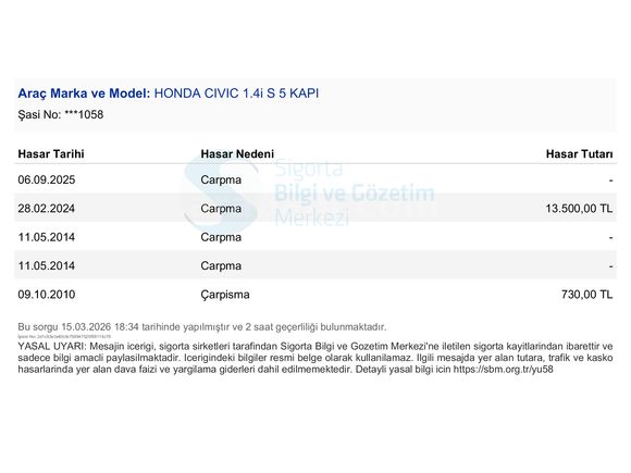 Sahibinden Honda Civic Airli