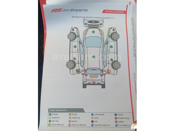 Sahibinden Dacia Sandero 1.5 dCi Stepway Style 2018 Model