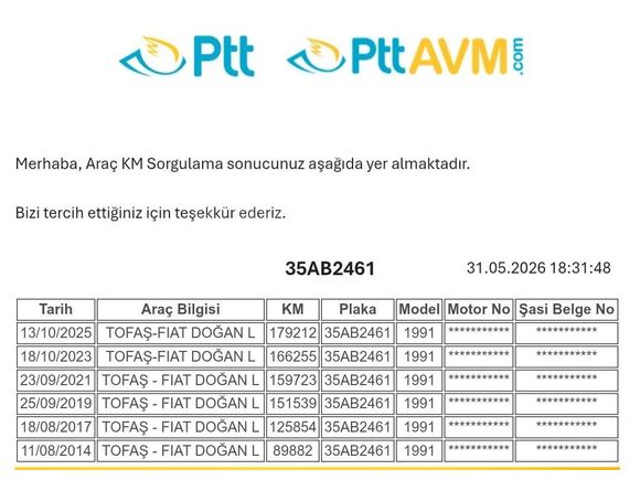 KORDON GÜZELİ 91 L ORİJİNAL KM