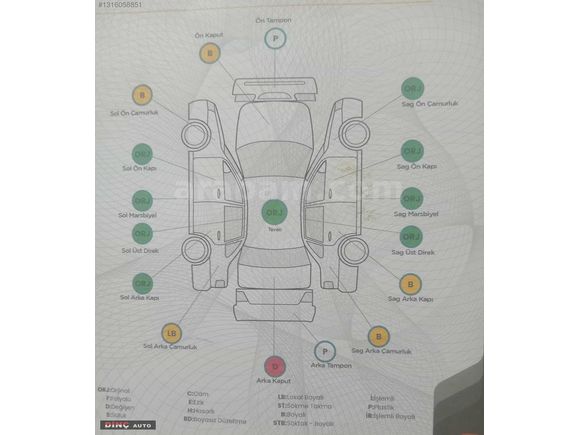 DINÇ AUTO'dan 2008 CADDY 1,9 Tdi KOMBİ DSG