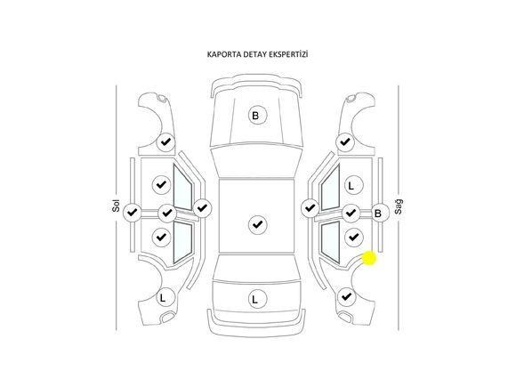 Sahibinden Renault Symbol 90 lık