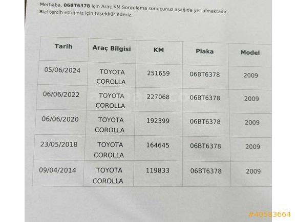 TOYOTA COROLLA DİZEL MANUEL SATILIK
