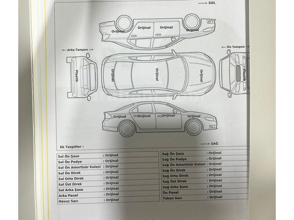 Sahibinden Renault Fluence 1.5 dCi Icon 2014 Model