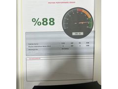 Sahibinden Renault Fluence 1.5 dCi Icon 2014 Model