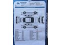 Sahibinden Renault Clio 1.5 dCi Alize 2005 Model 