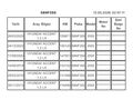 SAHİBİNDEN SATILIK ORİJİNAL 175 BİNDE
