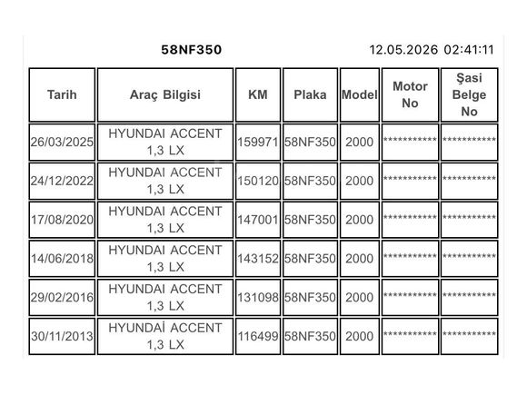 SAHİBİNDEN SATILIK ORİJİNAL 175 BİNDE