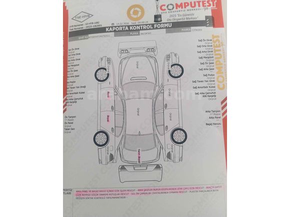 Sahibinden Citroen C-Elysée 1.5 BlueHDI Feel 2021 Model 