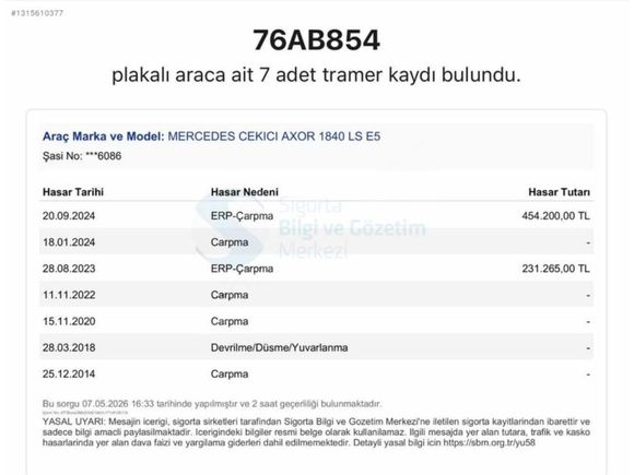 KMH GRUP'DAN-2014 MODEL-TAVAN KLIMALI-1840 AXOR-