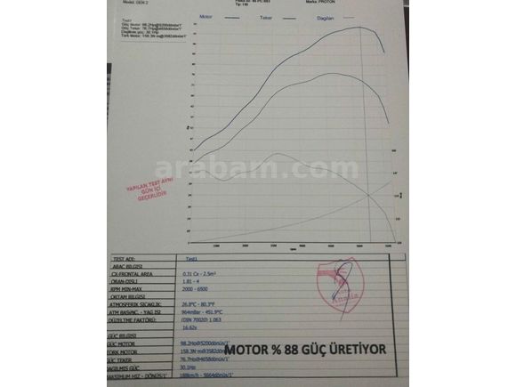Sahibinden Proton Gen 2 1.6 Low Line 2008 Model
