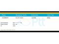 2022 FİAT EGEA 1.3 MULTİJET EASY – 152.500 KM