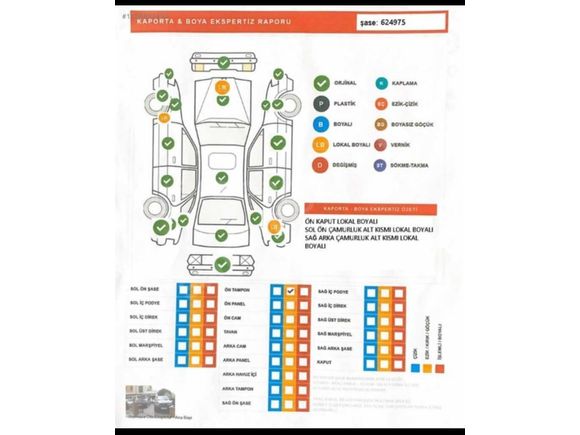 FIRSAT ARACI DOSTA GİDER MASRAFSIZ 2014 MODEL LİNEA FULL EXTRALI