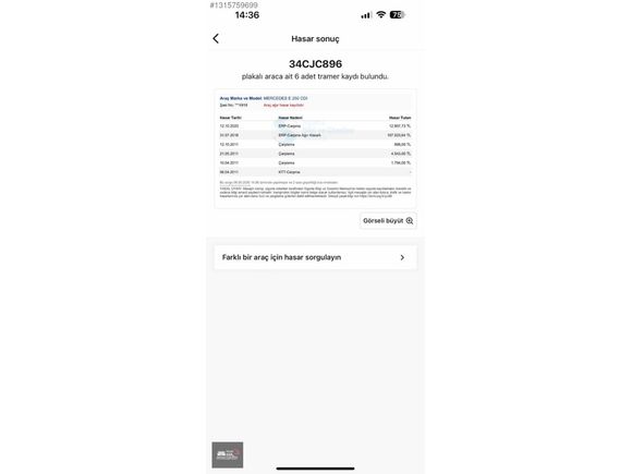 Gül Otomotivden sıfır motorlu