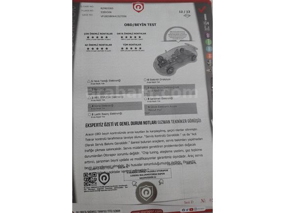 Sahibinden Renault Megane 1.5 dCi Dynamique 2009 Model
