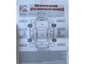 Sahibinden Renault Fluence 1.5 dCi Touch 2016 Model 