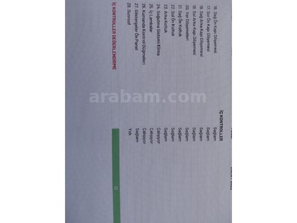Sahibinden Fiat Egea Cross 1.4 Fire Street 2022 Model Burdur