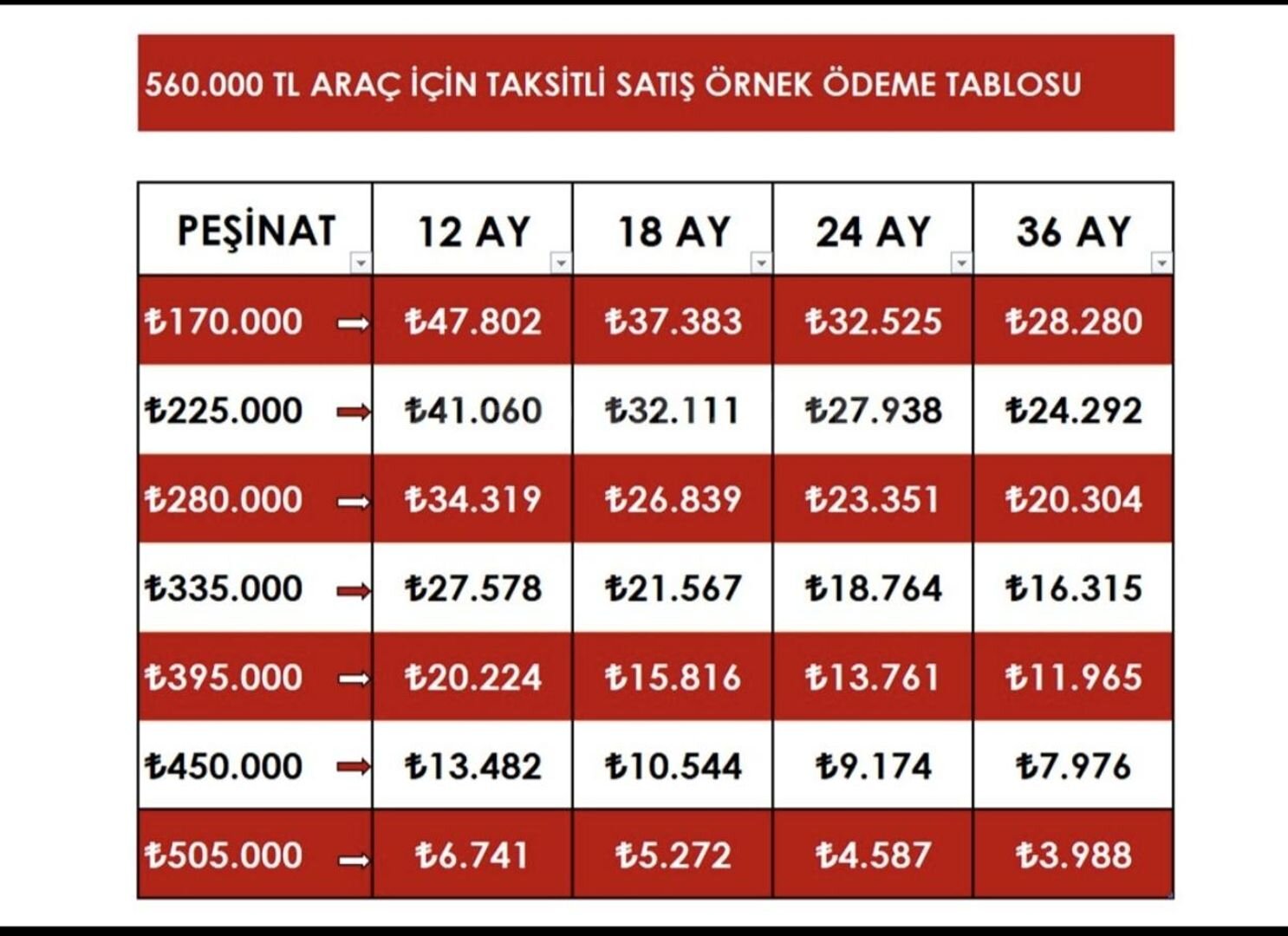 Galeriden Citroen C5 1.6 e-HDi Confort 2012 Model Denizli 311.000 km Beyaz 2