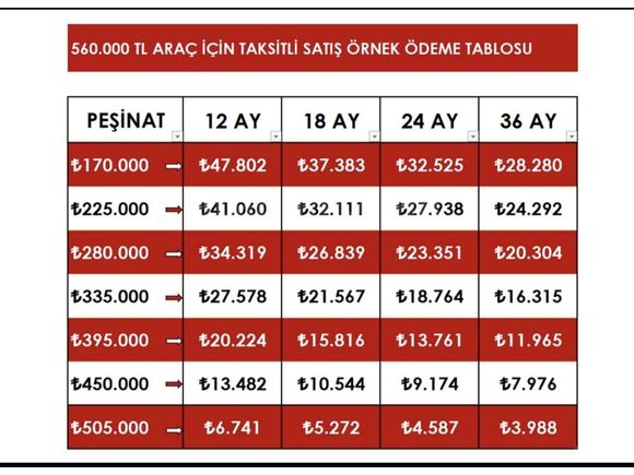Galeriden Citroen C5 1.6 e-HDi Confort 2012 Model Denizli