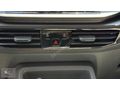 ÖZ OTOMOTİV'DEN %20 KDV'Lİ 2025 CADDY 2.0TDI CARGO MAXI 8.000 KM