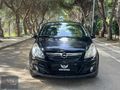 170.000 TL PEŞİNAT 12 24 36 AY SENET VADE K.KARTI İMKANLARIYLA.
