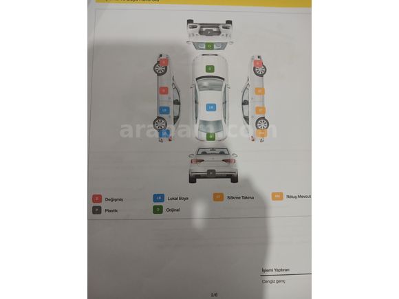 Sahibinden Peugeot 301 1.6 HDi Active 2013 Model