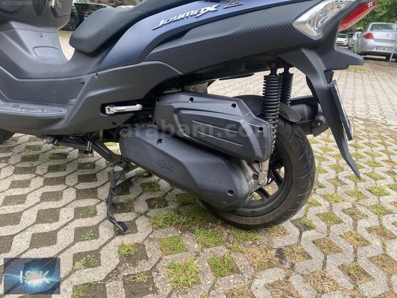 2022 MODEL SYM JOYMAX Z PLUS 250