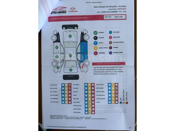 Sahibinden Renault Kangoo 1.5 dCi Touch 2017 Model