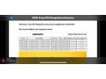 125 BİNDE HATASIZ TRAMERSİZ 1.4 DOCH LPGLİ