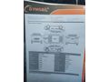 Sahibinden Ford Focus 1.6 TDCi Titanium 2015 Model