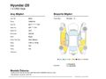 285 BİN PEŞİNATLA Hyundai i20 1.4 CRDI Style