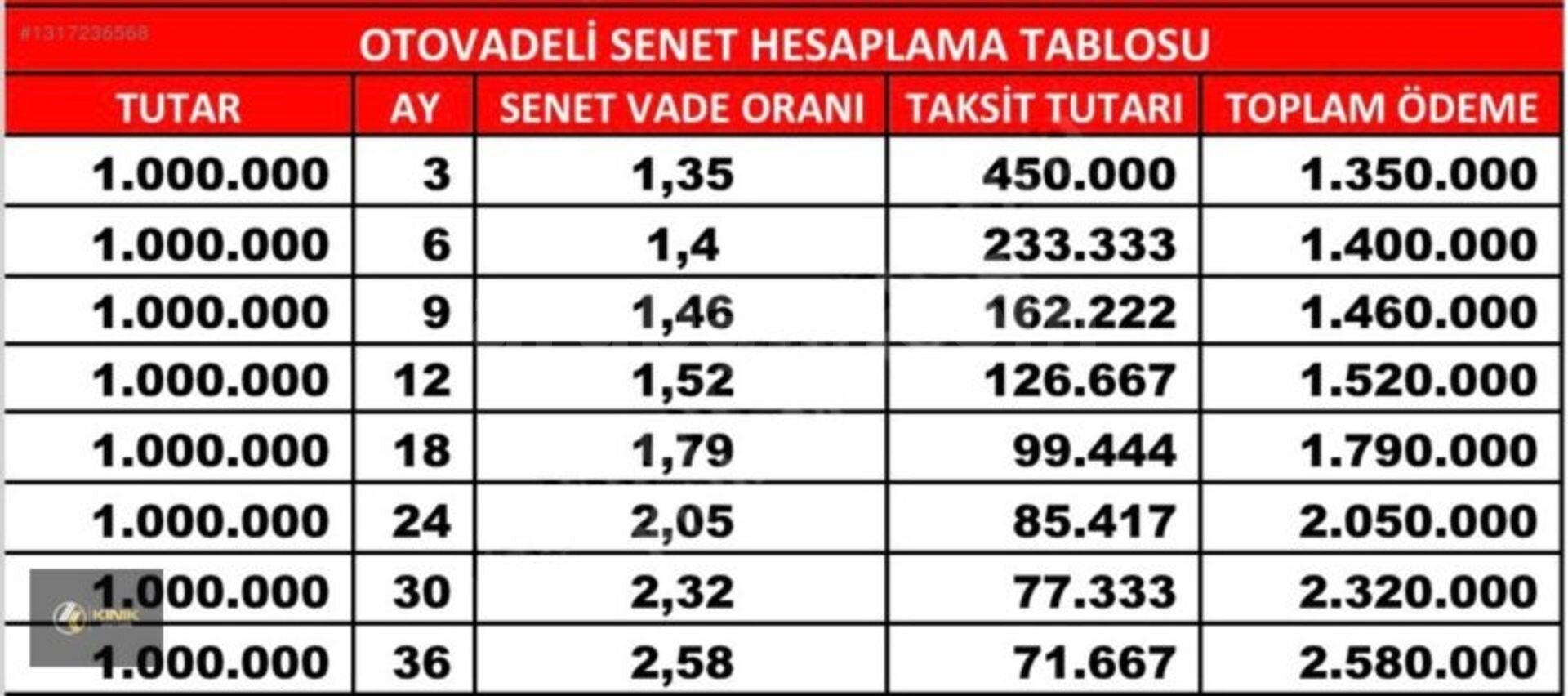 Galeriden Mazda 3 1.5 SkyActive-G Reflex 2015 Model Tekirdağ 139.000 km Gri 4