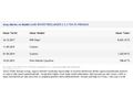 ENCAR'DAN 2012 FREELANDER 2.2TD4 CAR PLAY+CAM TAVAN+DERİ+ISITMA