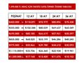 420 PEŞİNAT 2019 ÇIKIŞLI TİTANİUM HATASIZ CAM TAVAN FOCUS