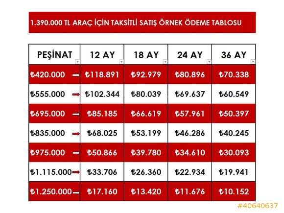 420 PEŞİNAT 2019 ÇIKIŞLI TİTANİUM HATASIZ CAM TAVAN FOCUS