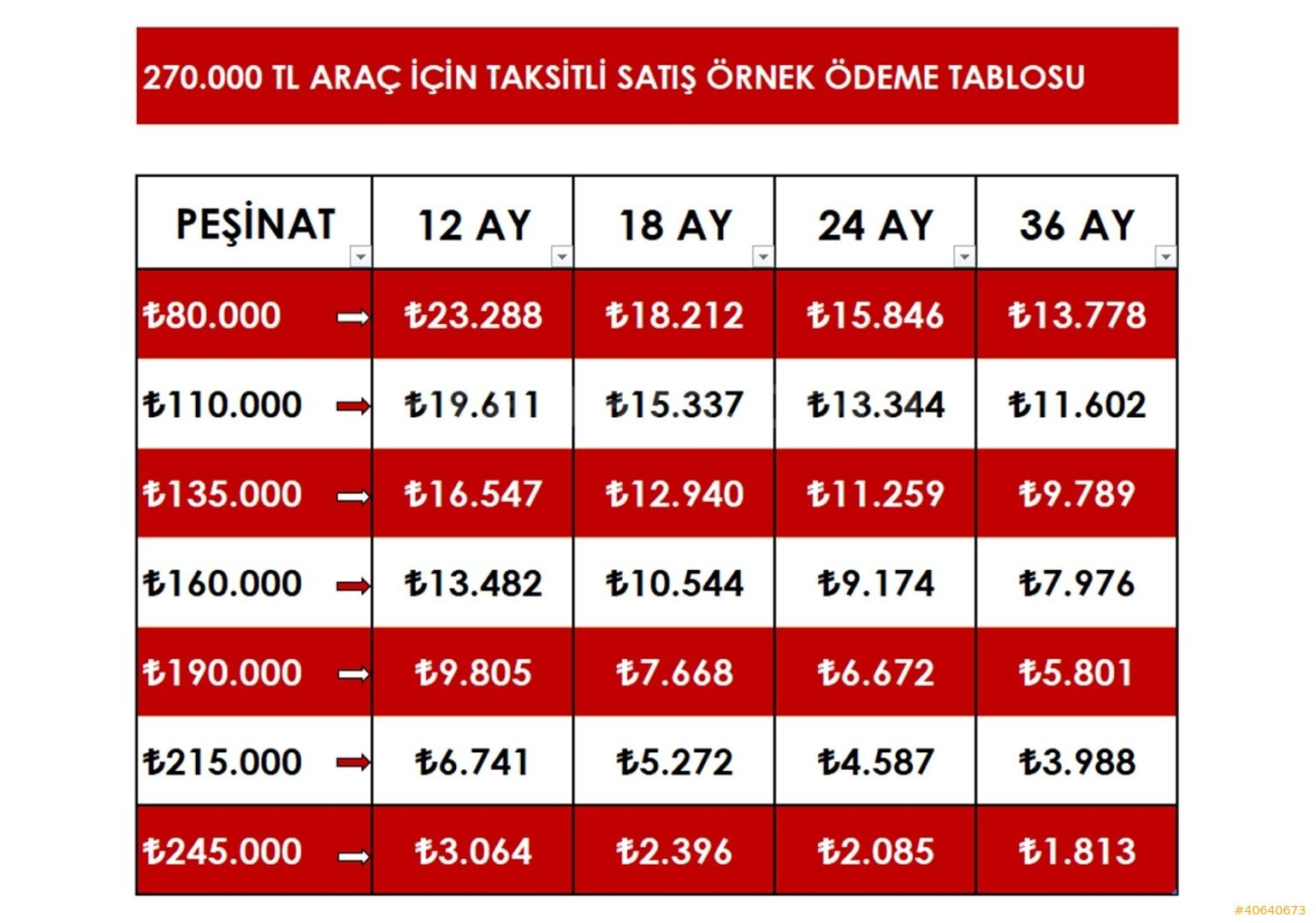 KAHRAMAN MOTORS KLİMALI 80BİN PEŞİN 36 AY VADE İLE KREDİ İMKANI 2