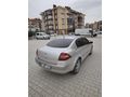 Sahibinden Renault Megane 1.5 dCi Dynamique 2006 Model