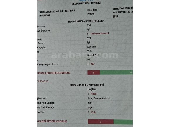 Sahibinden Hyundai Accent Blue 1.6 CRDI Mode Plus 2012 Model