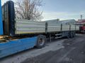 Sahibinden Renault Premium 420