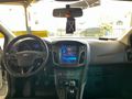Sahibinden Ford Focus 1.6 TDCi Trend X 2015 Model