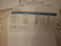 Sahibinden Renault Fluence 1.5 dCi Dynamique 2011 Model