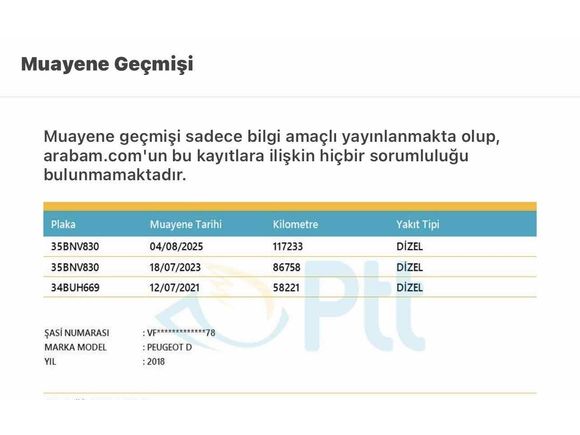 2018 PEJO 301 ACTİVE