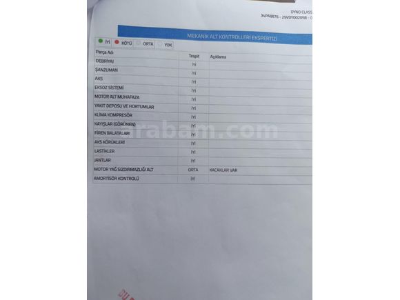 Sahibinden Ford Focus 1.6 TDCi Trend X 2015 Model