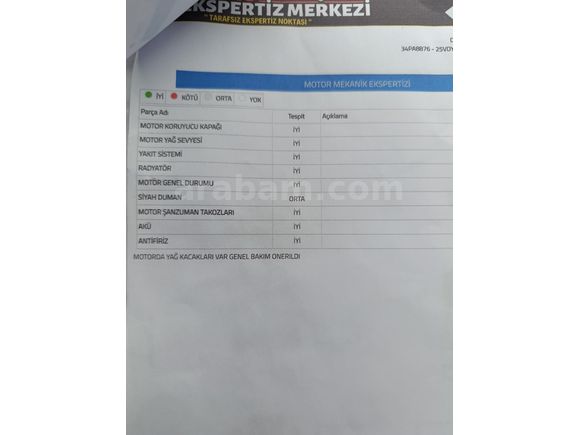 Sahibinden Ford Focus 1.6 TDCi Trend X 2015 Model