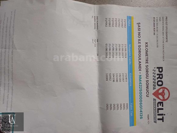 UYAR AUTO DAN OTOMATİK AİLE ARACI